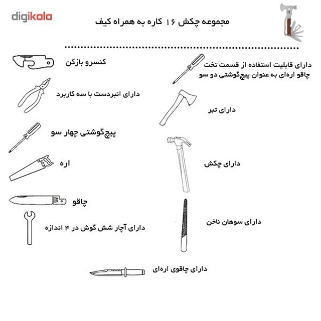 ابزار چندکاره سفری مدل 16in1 102031948